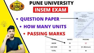Pune University INSEM Exam Pattern | Insem Exam Passing marks of Pune University |