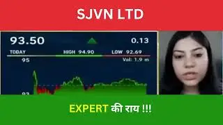 SJVN Share View