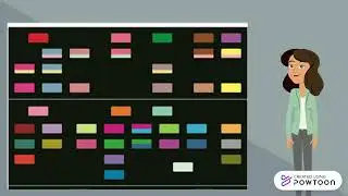 Silent way method with sound color chart