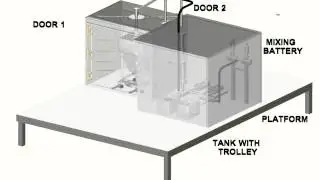 IPC CLEANING SYSTEM