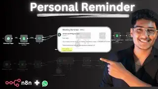 AI Meeting Scheduler Agent|Automate Meeting Timings & Email Invites Using n8n + Google Sheets (2025)