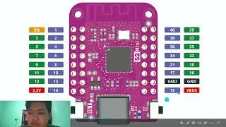 Arduino Mega, ESP32-S2 MiniModulasi Sinewave & LC Filter