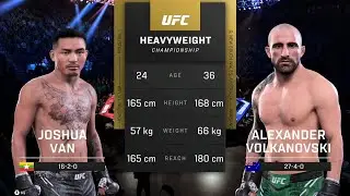 Joshua Van vs Alexander Volkanovski UFC 5