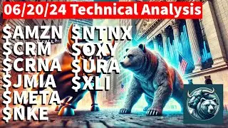 Technical Analysis: $AMZN, $CRM, $CRNA, $JMIA, $META, $NKE, $NTNX, $OXY, $URA, $XLI