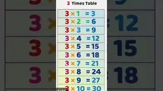 Let's Learn Table of 3.#learnwithfun