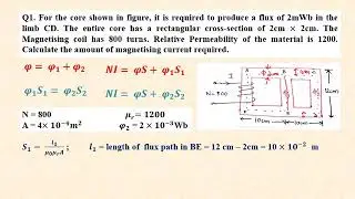 EST 130 EE ANALYSIS OF PARALLEL MAGNETIC CIRCUITS 2 - Asst. Prof. Archana Manuel