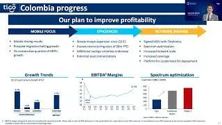 Millicom | Tigo - Q2 2023 results webcast