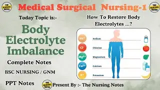 Body Electrolyte Imbalance | Causes, Types, Signs, Symptoms & Nursing Management