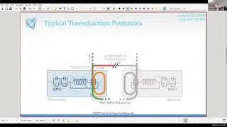 Entanglement of Superconducting Systems