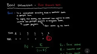 Valuing Pure Discount Bonds (Zero Discount Bond) | Corporate Finance