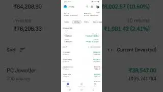 #prfit #growapp #stockmarket #swing #stockmarket