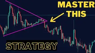 3 BEST Triangle Pattern Technical Analysis || Price Action Strategy