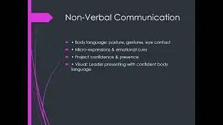 Communication for Leaders | Mind Online