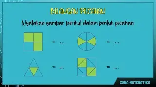 Mengenal Bilangan Pecahan | Gambar