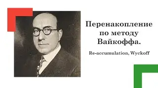 Перенакопление по методу Вайкоффа. Re-accumulation Wyckoff