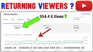 Returning Viewers | What is Returning Viewers On YouTube