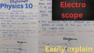 Introduction to Electroscope II Parts , Construction and Diagram I Physics class 10