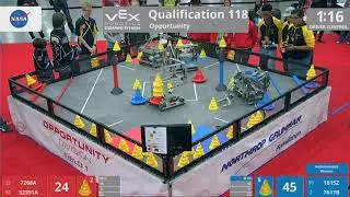 2018 VRC-MS Oppo Q118 - 7268A 52351A vs 1815Z 7617B - 100 to 107