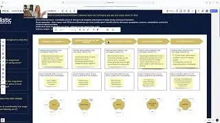 How to create a purpose led business?