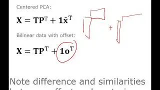 Preprocessing 1. Centering & Scaling