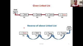 Reverse of a given linked list