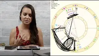 YOU WERE BORN FOR THIS! Full Moon Lunar Eclipse in Capricorn July 2020