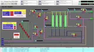 GE IFIX TRACE TAG ADDRESS