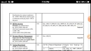 hpssc hamirpur job requirement 2021 // total posts  379 👍👍👍👍