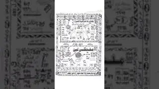 Prize Bond 1500 Guess Paper || Date 16/05/2022 || New Guess Paper
