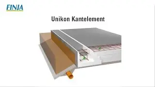Ringmur - Unikon Kantelement