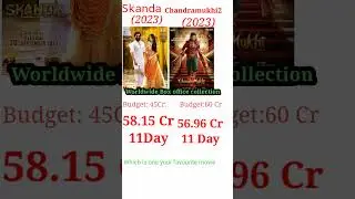 Skanda Vs Chandramukhi-2 Movie 11 Day Box Office  Collection  #jawan#shorts #skanda  #srk