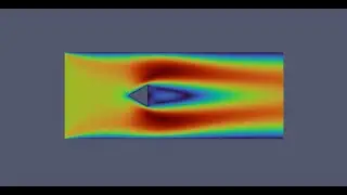 Prism Drag and Lift Calculation and Plotting | Cd Cl | OpenFOAM CFD | simpleFoam