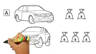 How to finance your Mercedes-Benz with Mercedes-Benz Financial Services