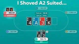 Does Ignition Poker Have Rakeback? (The Truth After 10 Years)