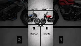 Bajaj Pulsar Ns 200 vs Royal Enfield Hunter 350 #ns200 #hunter350