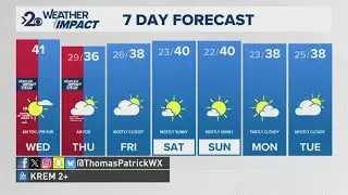 Weather Impact Alert: Dense fog covers most of region Wednesday, Thursday morning