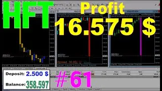 16K Profit HFT Robot - Investment in FOREX (High Frequency Trading) 2022