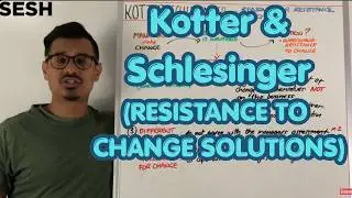 Kotter & Schlesinger - Resistance to Change Solutions