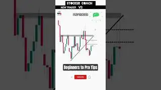 beginner trader | pro trader #trader #beginner #stockercoach #viralshorts  #tradingstrategy #foryou