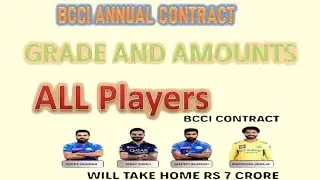 BCCI ANNUAL CONTRACT 2025