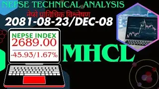 BINOD MANANDHAR- Nepse Technical Analysis #nepse