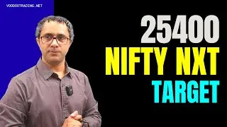 Nifty Next Target 25400 | Banknifty Is More Bullish | Market Analysis