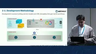 NSO Use Case: Enabling All-Photonics Network by automating distributed DC
