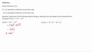 Reflections of Graphs