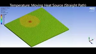 ANSYS Short: Moving Heat Source in Steady State Thermal