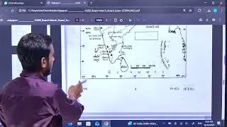 સામાજિક વિજ્ઞાન PYQ