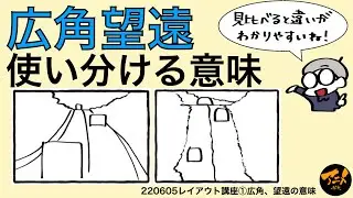 【パース/レイアウト】広角望遠使い分ける意味※220605レイアウト講座①より