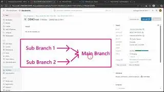 15. Запуск Azure Databricks Notebooks из Azure DevOps: пошаговое руководство по автоматизации зад...