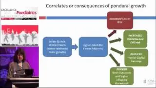 Long term consequences of early child feeding and growth patterns