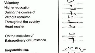 ADVANCE LEGAL DICTATION || LEGAL OUTLINE || LEGAL PHRASE || ENGLISH SHORTHAND DICTATION || BY MR. S
